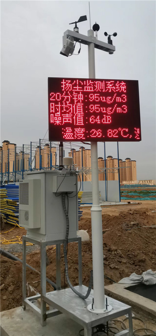 揚塵監(jiān)測儀